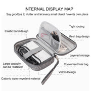 Portable Cable Organizer Bag